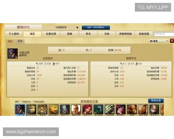 AG恒丰视讯厅最新玩法介绍与攻略，助你轻松掌握游戏技巧提升胜率